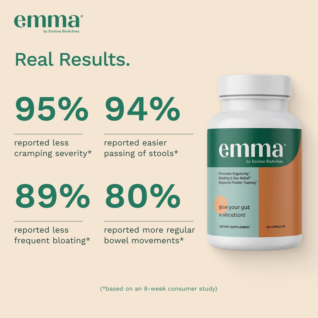 Emma Relief Gut Health Support, Digestive Comfort, Gas & Bloating, 60 Caps