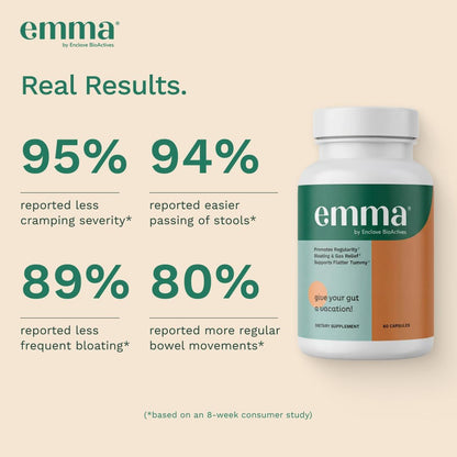 Emma Relief Gut Health Support, Digestive Comfort, Gas & Bloating, 60 Caps
